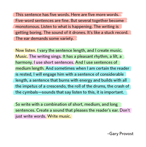 Write Music. Write Music.
